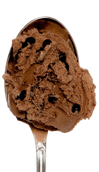 Death by Chocolate